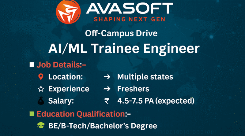 AVASOFT Off-Campus Drive 2025: AI/ML Trainee Engineer Jobs for Freshers | Apply Online for ₹4.5–7.5 LPA Package