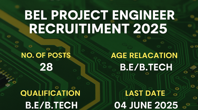 "Eligible applicants must submit their applications exclusively via offline mode."