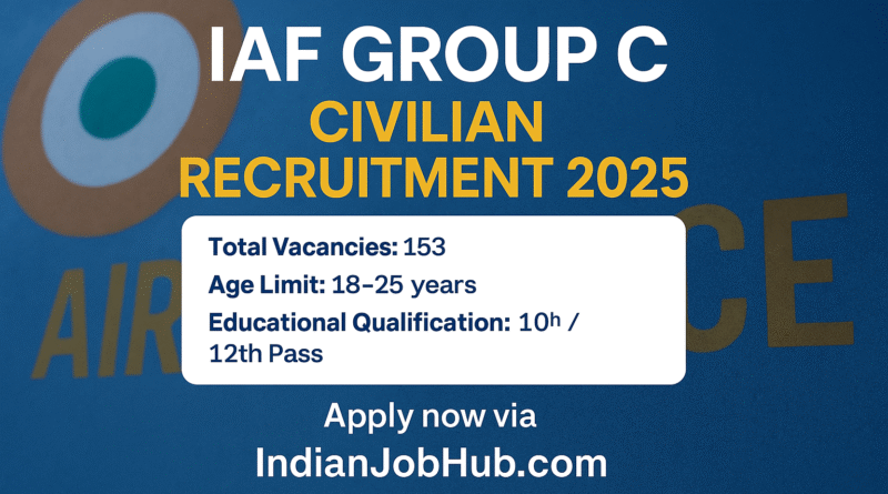 IAF Group C Vacancy 2025: Clerk, MTS, Typist & Driver Posts – Apply by June