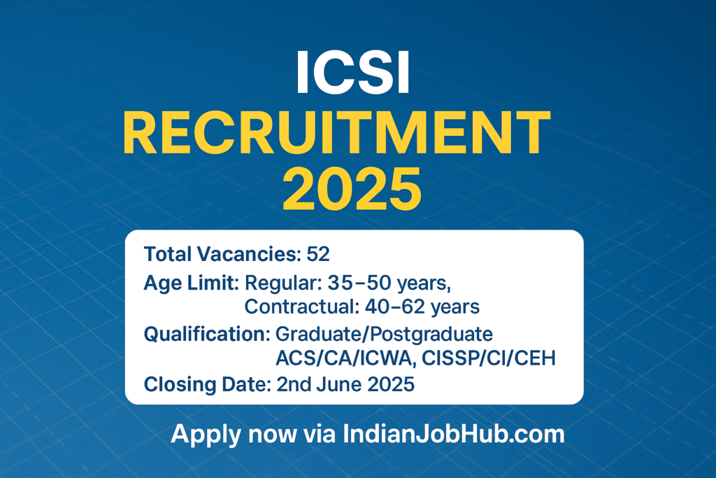 ICSI India Hiring 2025: 52 Govt Jobs for ACS, CA, CMA, MBA Professionals
