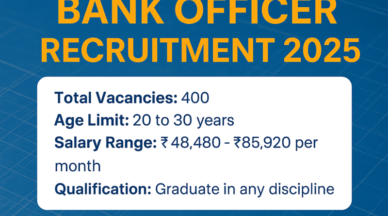 IOB LBO Notification 2025 Released – Apply Online for Bank Officer Jobs