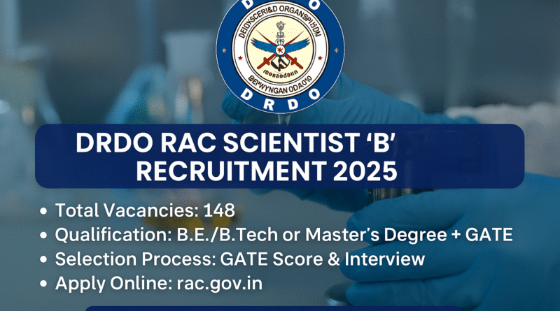 Drdo Rac Scientist2025