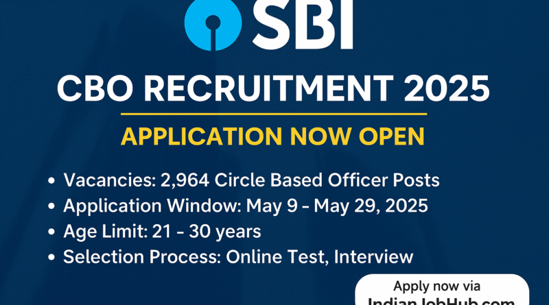 Banking Careers 2025: SBI CBO Notification Out for 2,964 Positions
