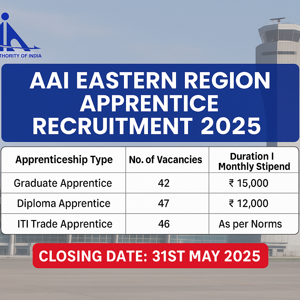 AAI Eastern Region Apprentice Recruitment 2025: Apply for 135 Vacancies Before 31st May