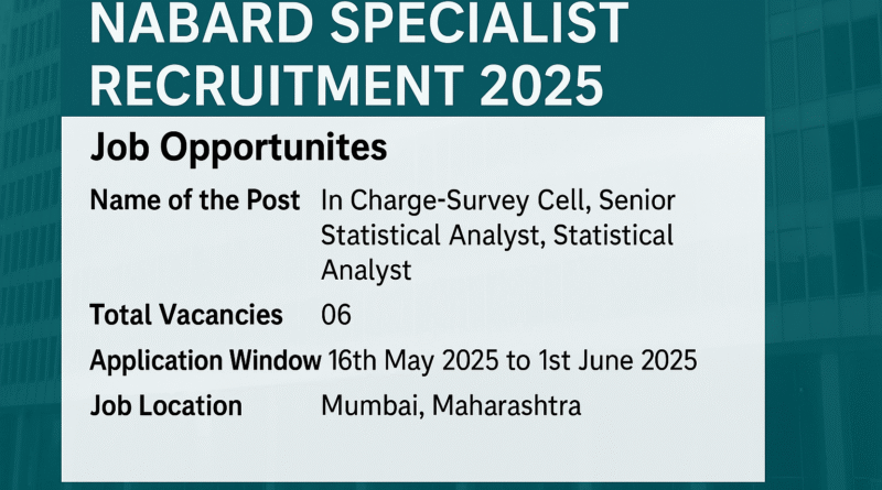 NABARD Hiring Specialists in Economics, Data Science & Analytics – 2025 Notification