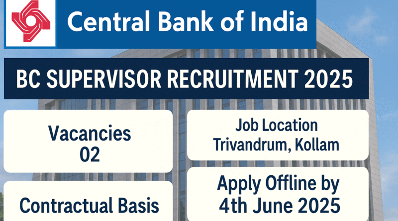 Central Bank of India Hiring BC Supervisors: Offline Application by 4 June 2025