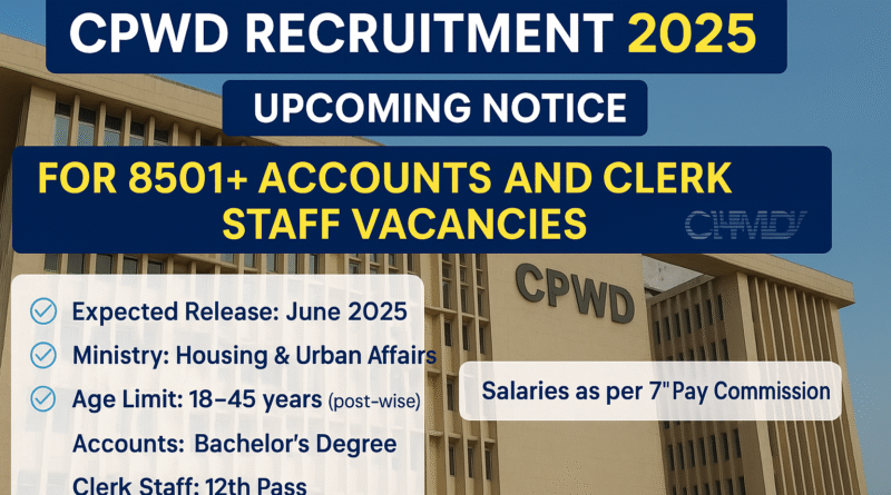 CPWD Recruitment 2025 Notification: 8501+ Vacancies for Accounts & Clerk Posts