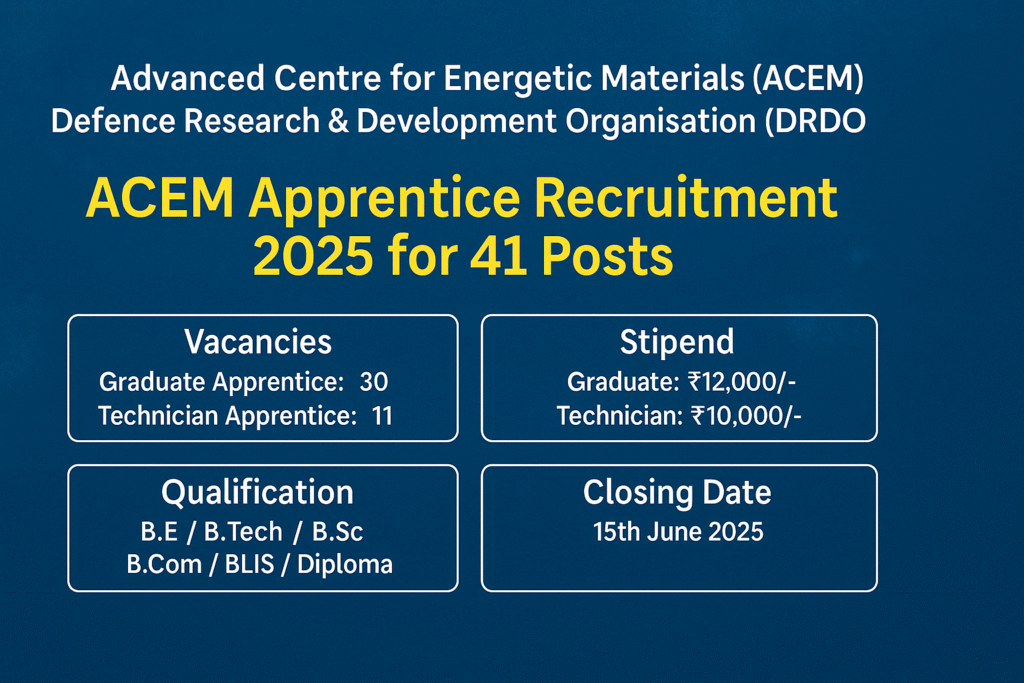 DRDO ACEM Recruitment 2025: 41 Apprentice Vacancies for Graduate & Diploma Holders