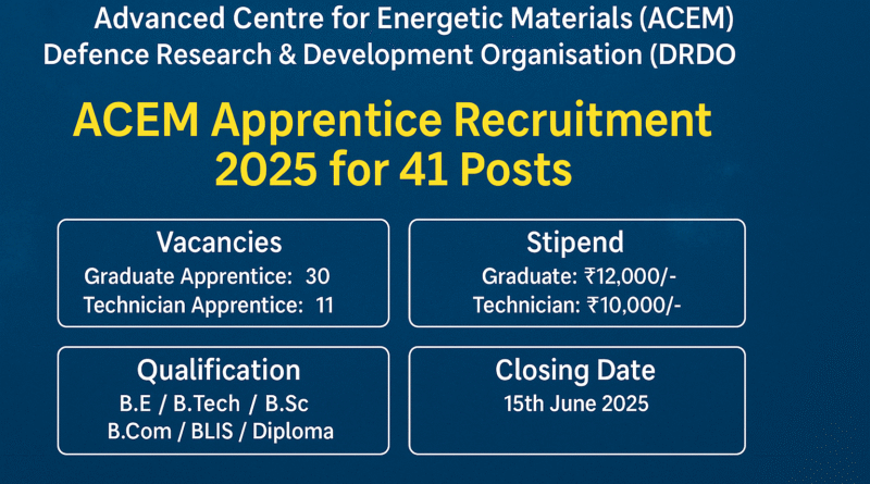 DRDO ACEM Recruitment 2025: 41 Apprentice Vacancies for Graduate & Diploma Holders