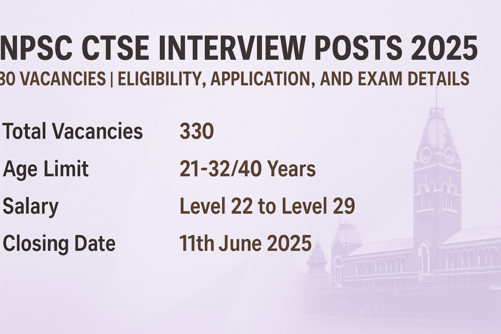 TNPSC CTSE 2025 Notification: 330 Interview-Based Vacancies | Apply Online, Eligibility & Exam Dates