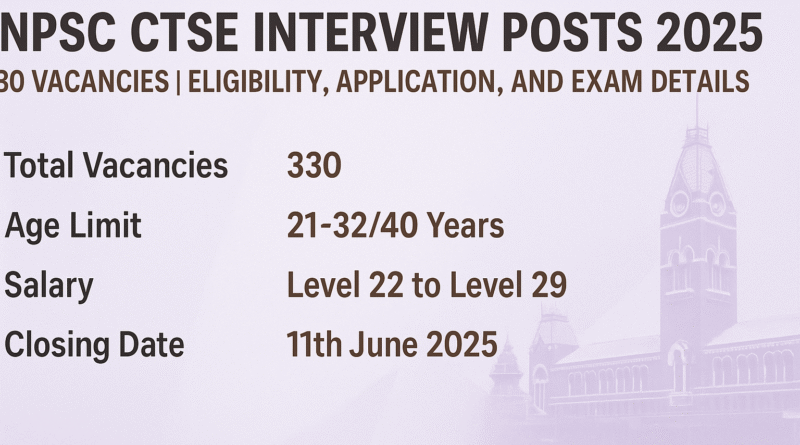 TNPSC CTSE 2025 Notification: 330 Interview-Based Vacancies | Apply Online, Eligibility & Exam Dates