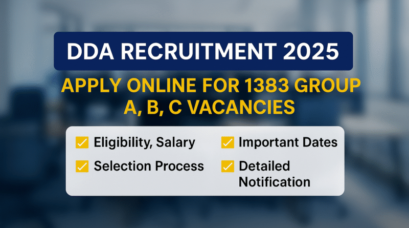 "DDA Recruitment 2025 Notification: 1383 Vacancies for Group A, B, C Posts – Eligibility, Salary, Apply Online"