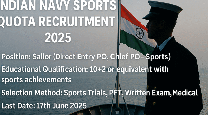 "Indian Navy Sports Quota Recruitment 2025: Apply for Sailor Posts Under Sports Entry Scheme"