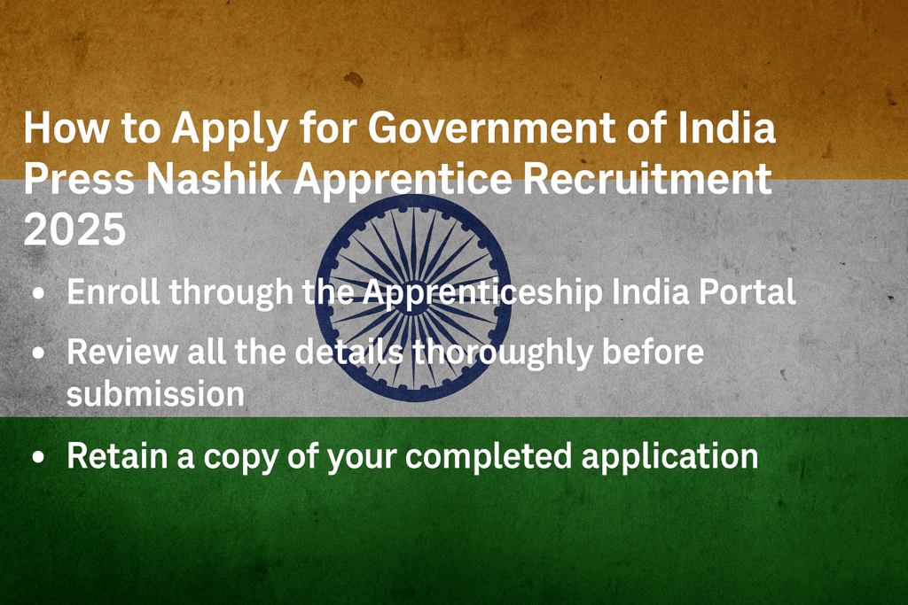 "Govt of India Press Nashik Apprentice Recruitment 2025: 19 Posts, Apply Online Now"