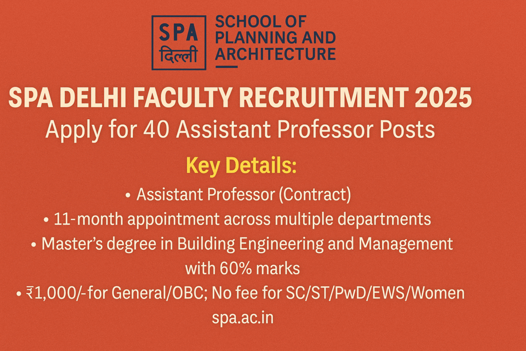 SPA Delhi Recruitment 2025: 40 Assistant Professor Vacancies – Apply Now
