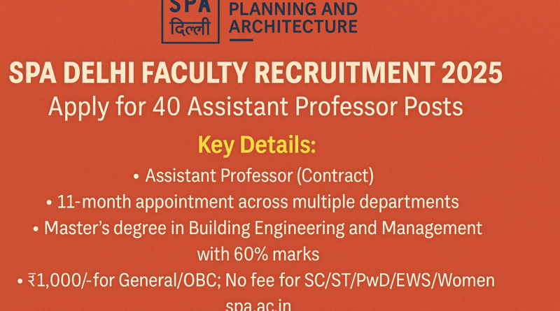 SPA Delhi Recruitment 2025: 40 Assistant Professor Vacancies – Apply Now