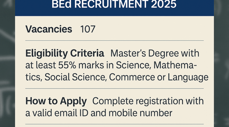 UPHESC Assistant Professor BEd Recruitment 2025: 107 Vacancies, Apply Online Now