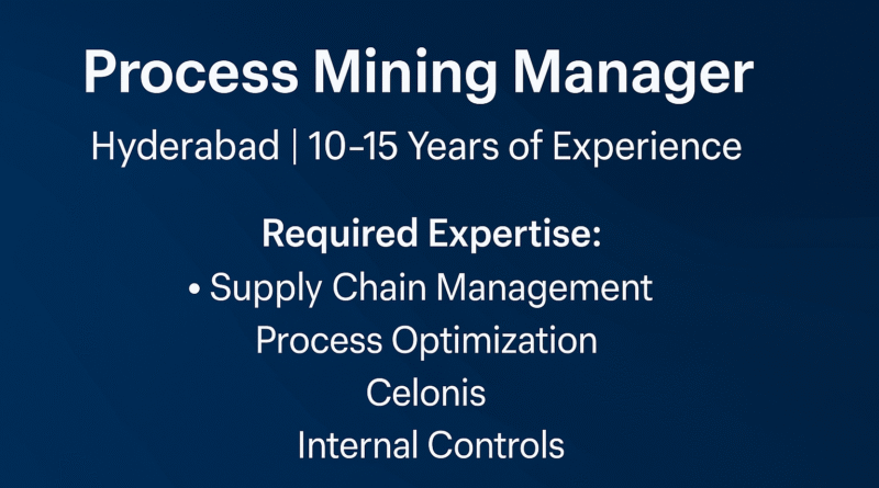 oin as Process Mining Manager in Hyderabad | Lead SCM & Internal Control Projects