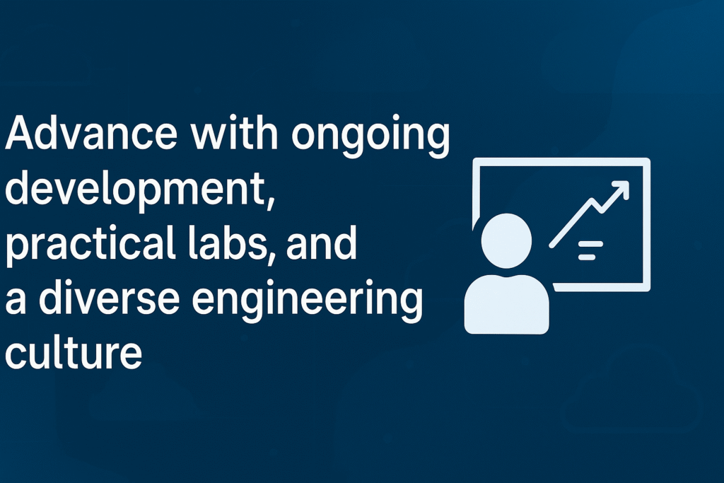 IMS Developer Job in Delhi/Gurgaon – 4G Core, C/C++, SIP, RTP, VNF Expertise Required