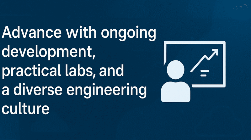 IMS Developer Job in Delhi/Gurgaon – 4G Core, C/C++, SIP, RTP, VNF Expertise Required