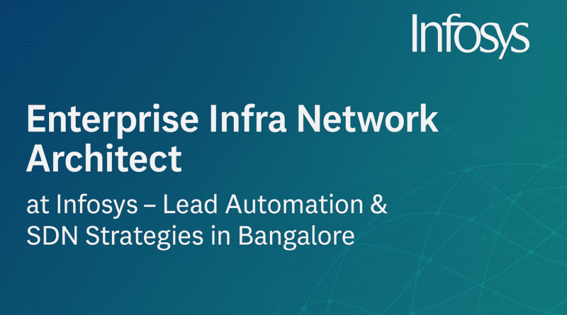 infosys-hiring-enterprise-infra-network-architect-cloud-sd-wan-expert-role