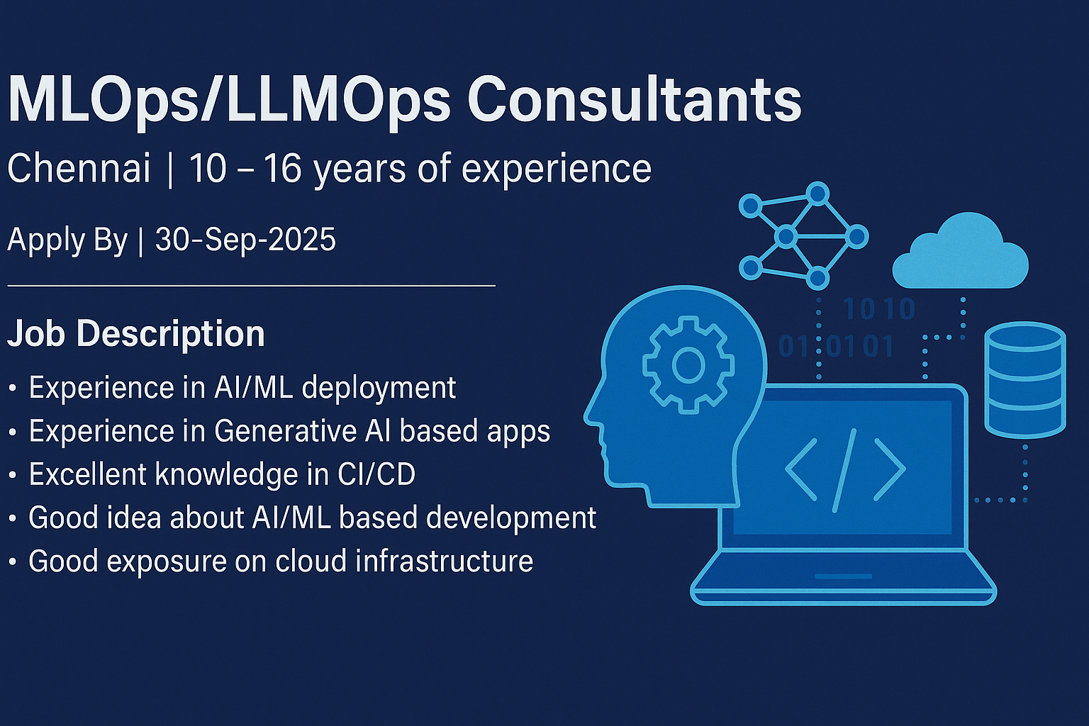 MLOps & LLMOps Consultant Jobs in Chennai | AI/ML Deployment & Generative AI Careers