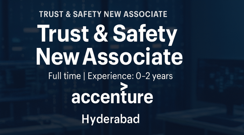 Accenture Careers 2025: Trust & Safety New Associate Jobs in Hyderabad | Content Moderation & Online Safety Roles for Fresh Graduates