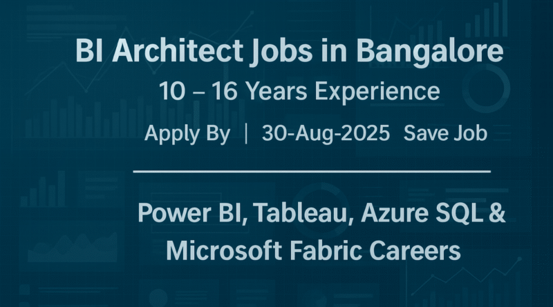 “BI Architect Jobs in Bangalore | 10–16 Years Experience | Power BI, Tableau, Azure SQL & Microsoft Fabric Careers”